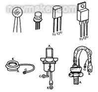 什么是晶閘管，簡(jiǎn)述晶閘管的工作原理