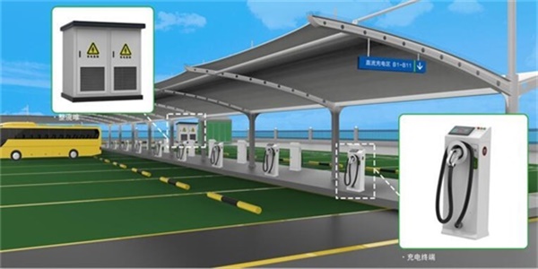 北京昊瑞昌科技有限公司推出高功率密度DCDC充電模塊